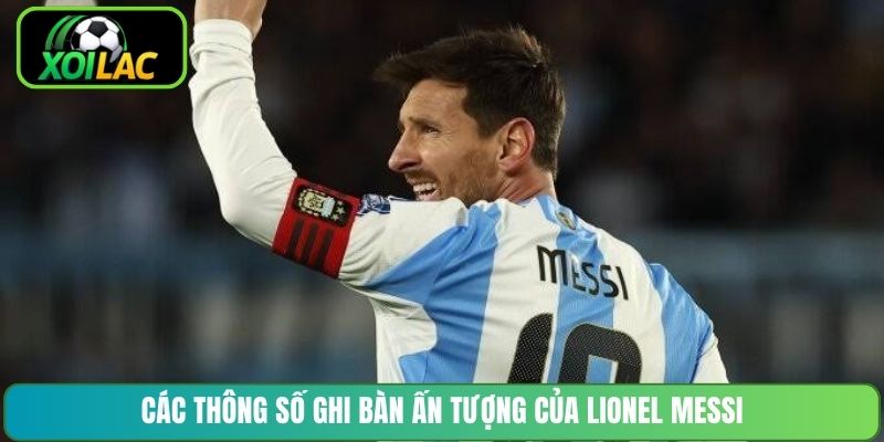 Các thông số ghi bàn ấn tượng của Lionel Messi