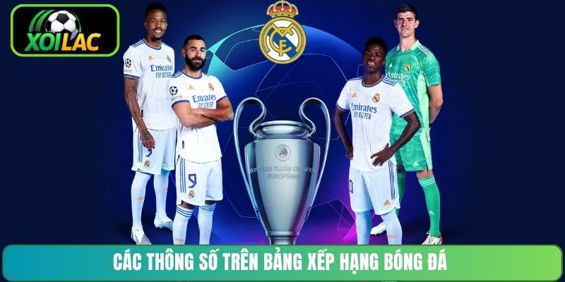 Các thông số trên bảng xếp hạng bóng đá