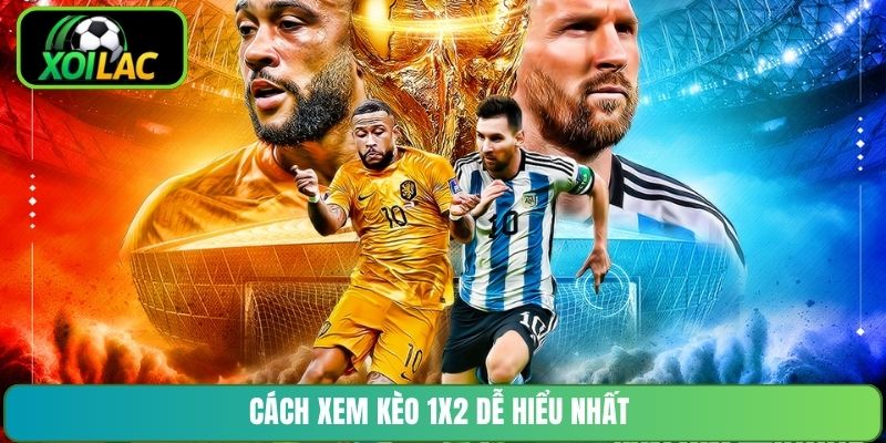 Cách xem kèo 1X2 dễ hiểu nhất