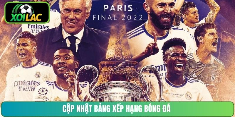 Cập nhật bảng xếp hạng bóng đá