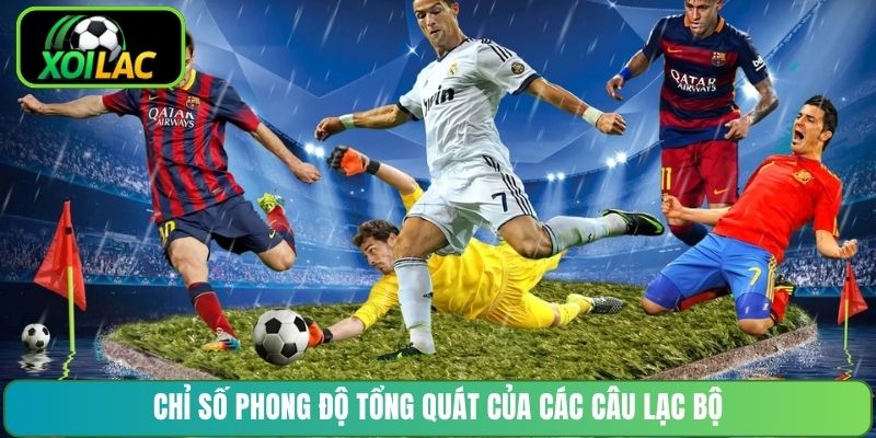 Chỉ số phong độ tổng quát của các câu lạc bộ