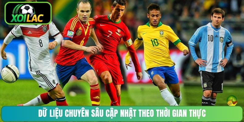 Dữ liệu chuyên sâu cập nhật theo thời gian thực