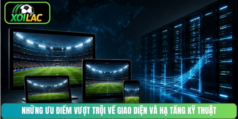 Những ưu điểm vượt trội về giao diện và hạ tầng kỹ thuật
