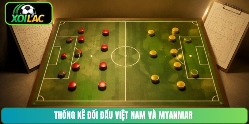 Thống kê đối đầu Việt Nam và Myanmar