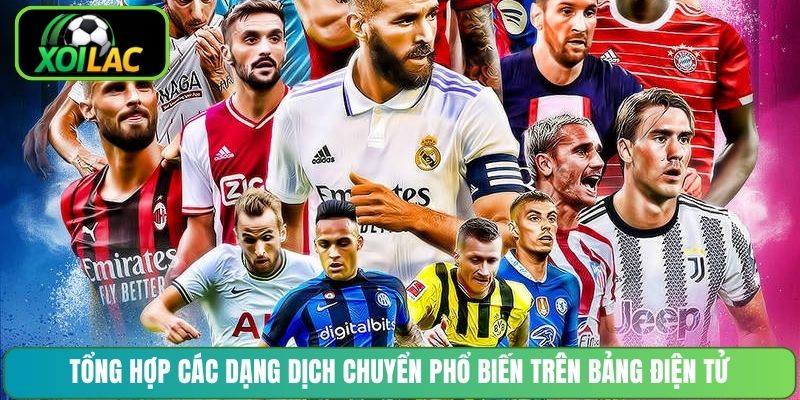 Tổng hợp các dạng dịch chuyển phổ biến trên bảng điện tử